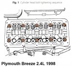 plymouth_breeze_24_cylinderhead.jpg
