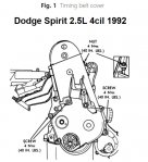 dodge_spirit_25_timingbelt1.jpg