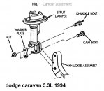 dodge_caravan_33_wheelalignment_1.jpg