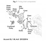 hyundai-accent-timingchain-1.jpg