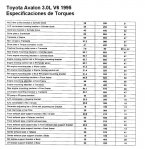 toyota_avalon95_torques_2.jpg