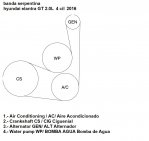 hyundai_elantra_bandaserpentina.jpg