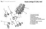 isuzu_amigoS_26_timingbelt_1.jpg
