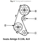 isuzu_amigoS_26_timingbelt_4.jpg