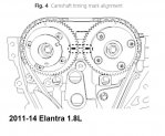 hyundai_elantra_18_timingchain_4.jpg