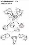 ford_mondeo_25_sincronizacion.jpg