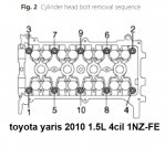 toyota_yaris_15_cylinderhead_2.jpg