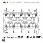 toyota_yaris_15_cylinderhead_4.jpg