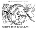 ford_fseries_62_timingchain_4.jpg