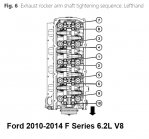 ford_fseries_62_timingchain_6.jpg