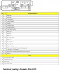 suzuki_altoK10_fusiblesrelays1.jpg