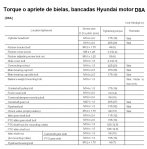 hyundai_d8a_torques.jpg