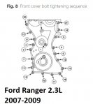 ford_ranger23_timingchain8.jpg