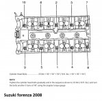 suzuki_forenza_2008_torquesculata.jpg