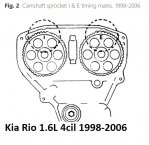 kia_rio_16_timingbelt_2.jpg