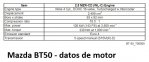 mazda_bt50_datosmotor.jpg