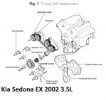 kia_sedonaex_35_timingbelt_1.jpg