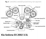 kia_sedonaex_35_timingbelt_2.jpg