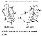 infiniti_M45_VK45DE_timingchain2.jpg