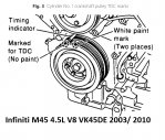 infiniti_M45_VK45DE_timingchain3.jpg