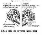 infiniti_M45_VK45DE_timingchain4.jpg