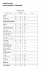haima_HM484Q_torques_1.jpg