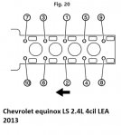 chevrolet_equinoxLS_2013_torquecabeza_3.jpg