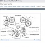 hyundai_santafe_35_timingbelt_1.jpg