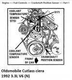 oldsmobile_cutlass92_sensorCKP.jpg