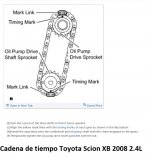 toyota-scionxb2008-cadenatiempo-2.jpg