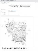 ford-f150-2012-timingchain1.jpg