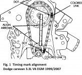 dodge-caravan-EGM.jpg