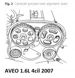 chevrolet-ave-timingbelt-2.jpg