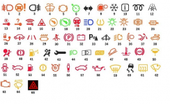 indicadore del tablero de instrumentos..png