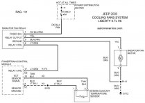 Jeep Liberty Circuito de Enfriamiento.jpg