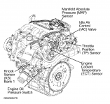 componentes motor venture 2003.png